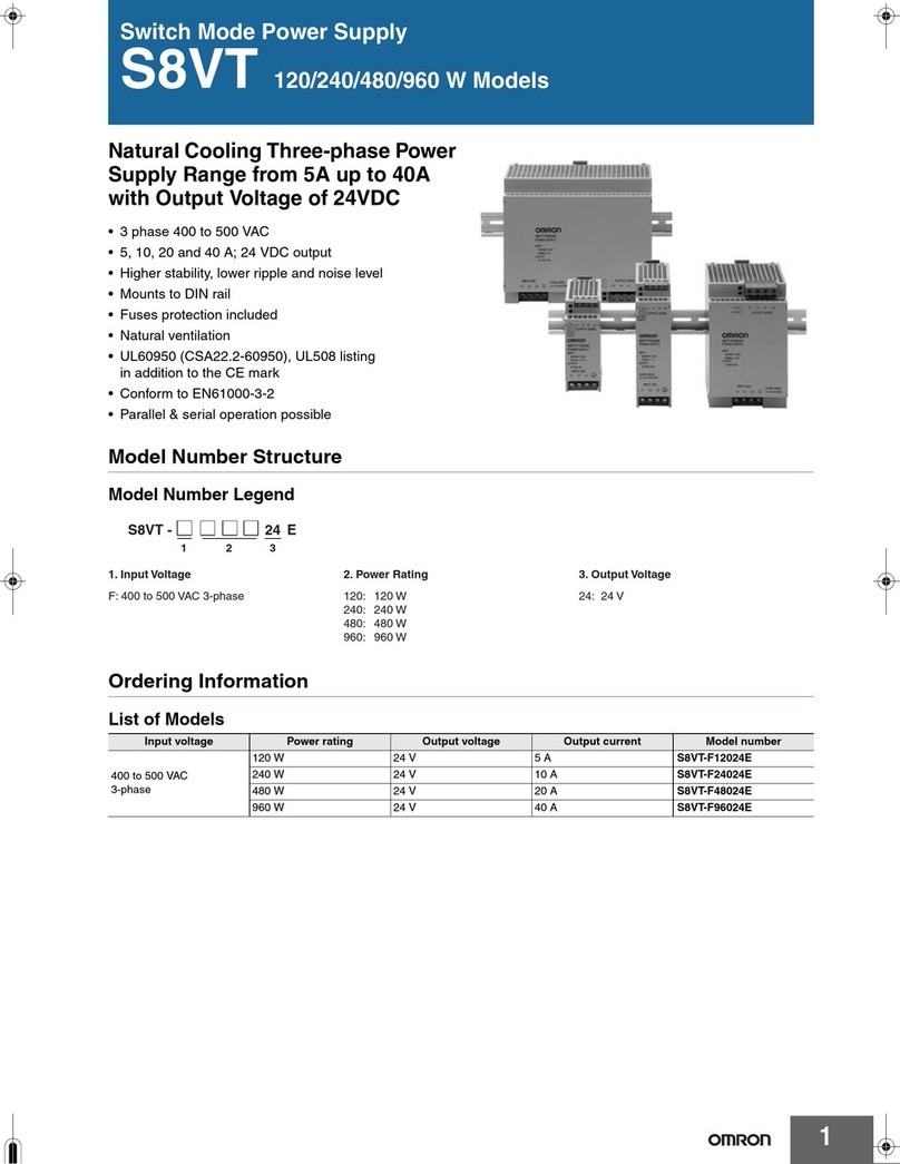 Omron S8VT User manual