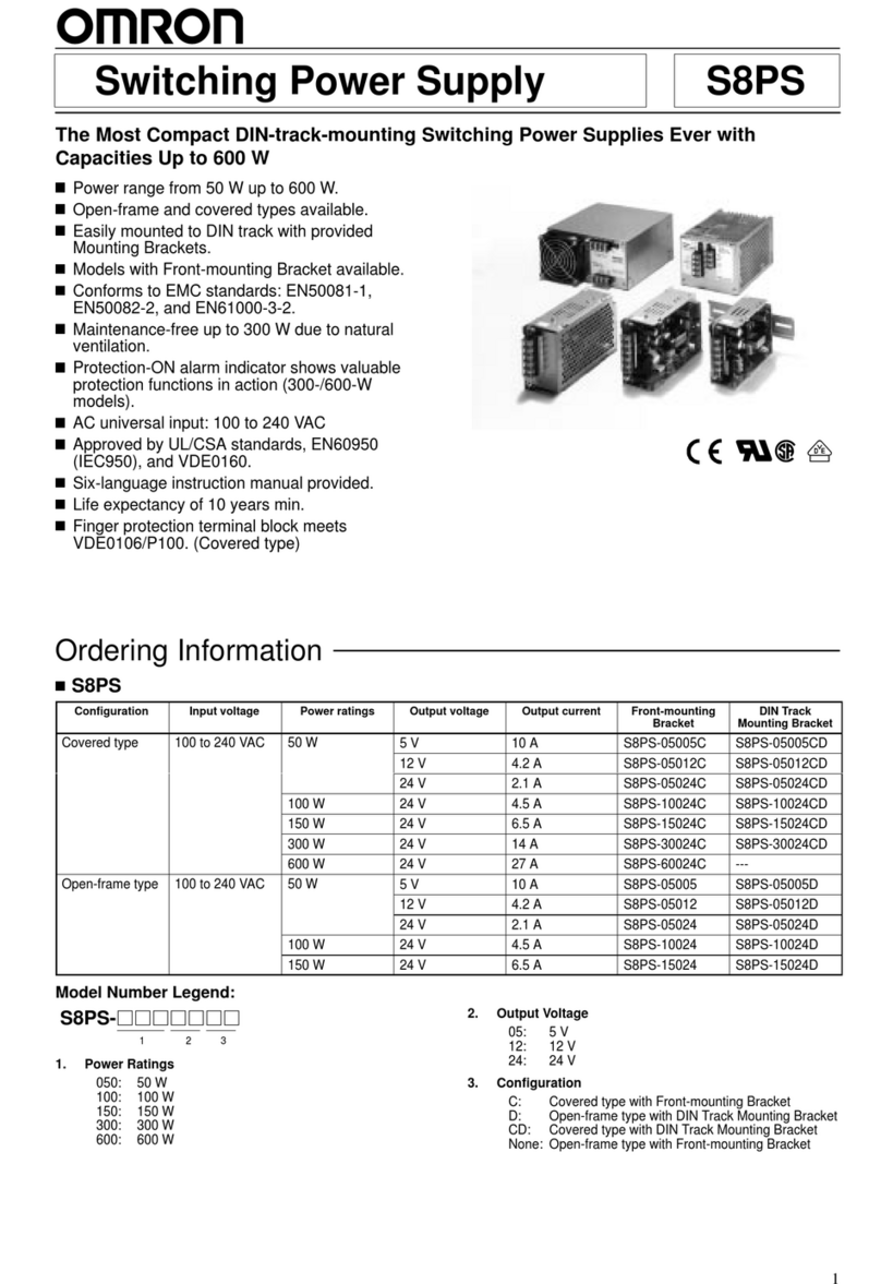 Omron S8PS Series User manual