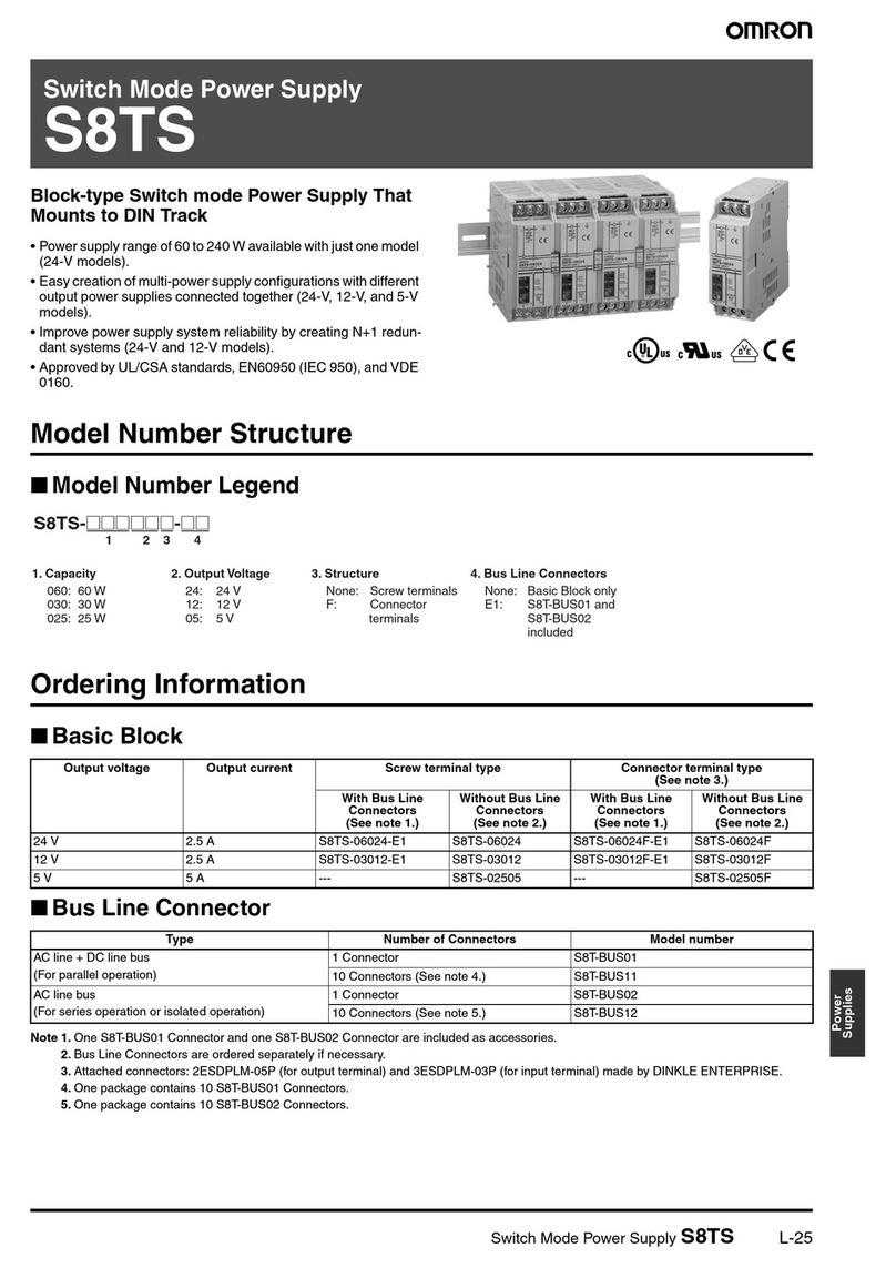 Omron S8TS product manual