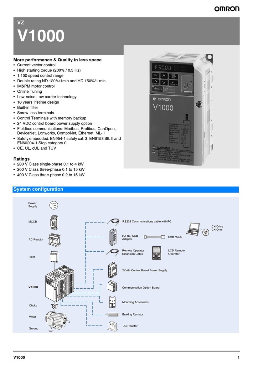 Omron V1000 User manual