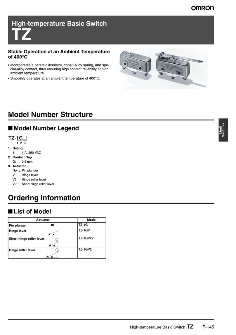 Omron TZ User manual