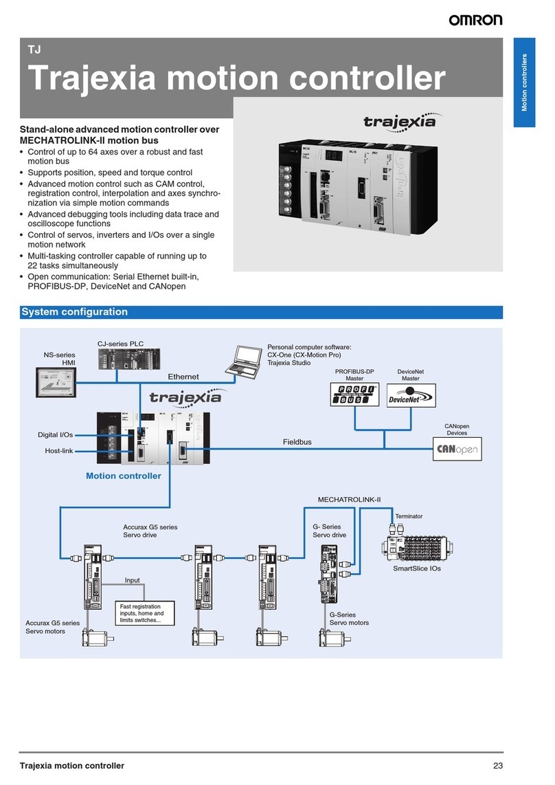 Omron Trajexia TJ1-MC16 User manual