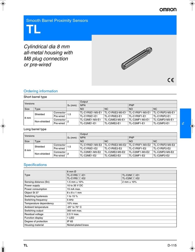Omron TL User manual