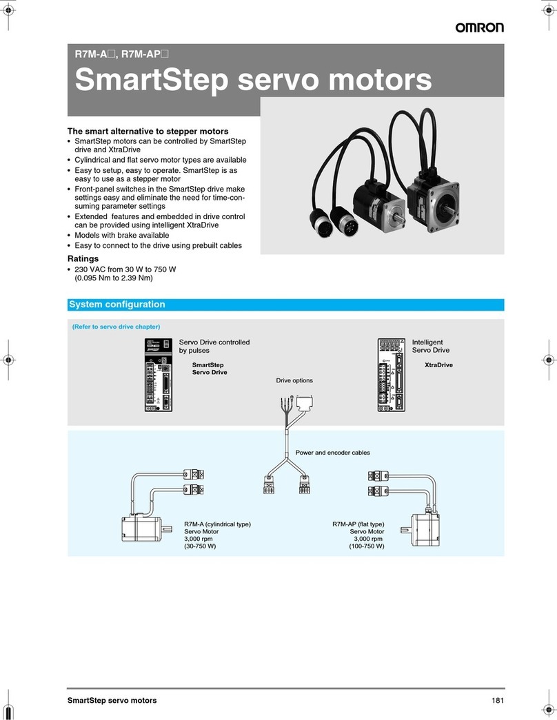 Omron SMARTSTEP SERVO MOTORS Quick guide