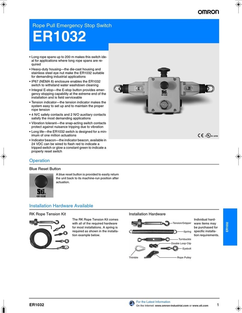 Omron ER1032 User manual