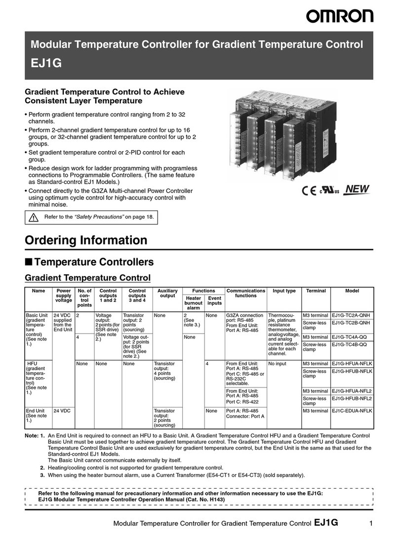 Omron EJ1G User manual