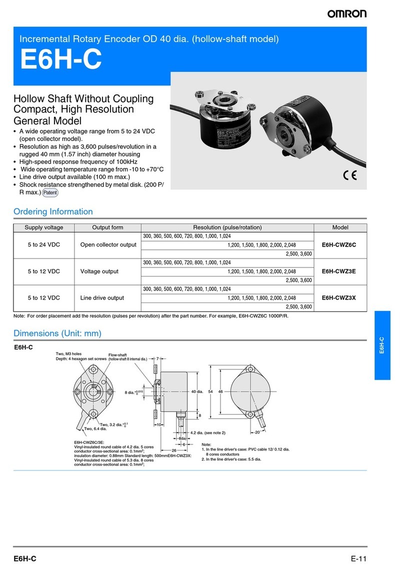 Omron E6H-C datasheet