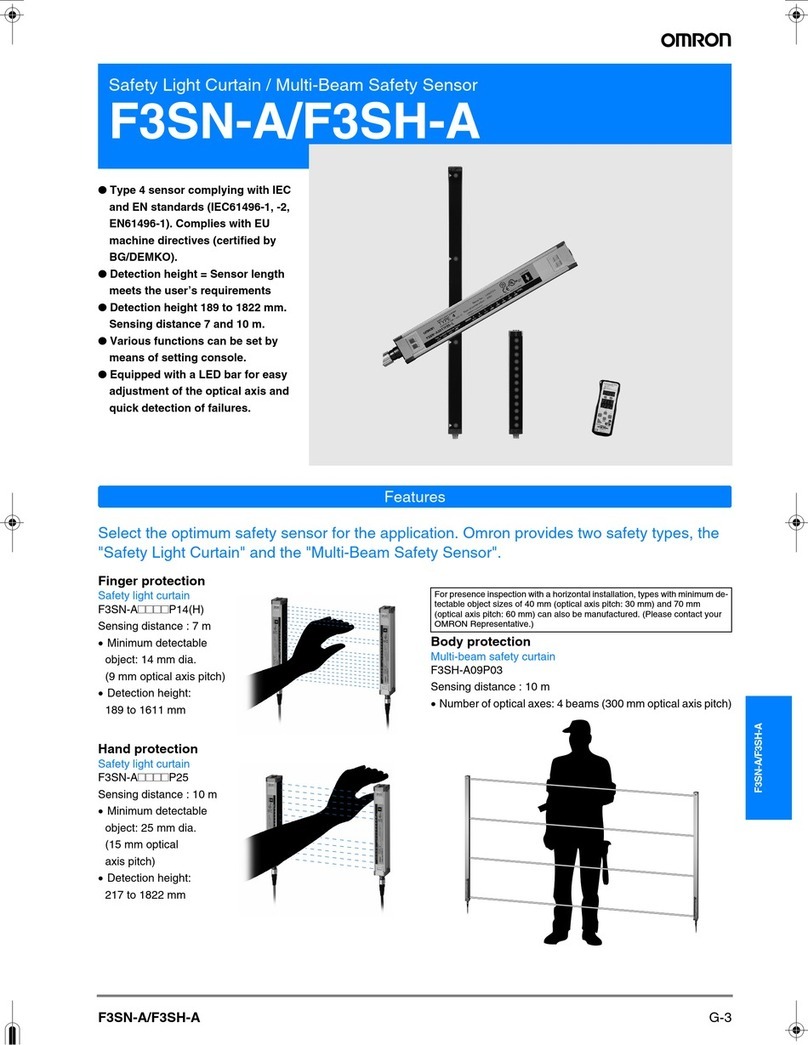 Omron F3SH-A - datasheet