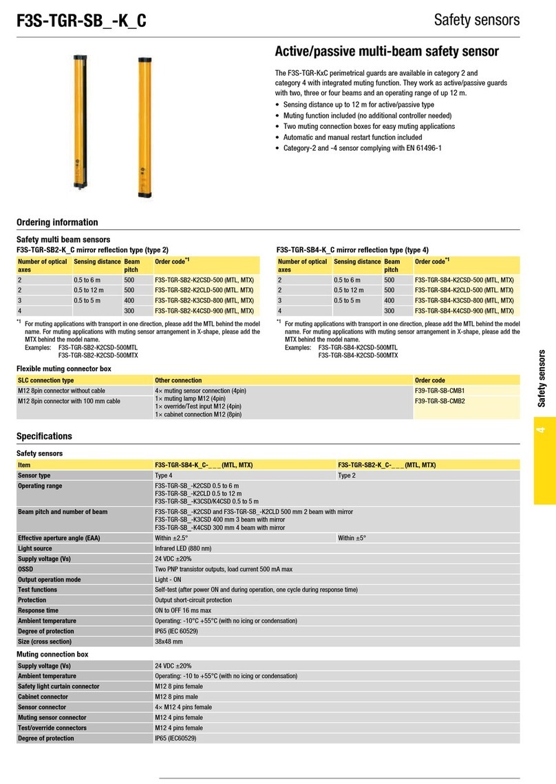 Omron F3S-TGR-SB-K C User manual Omron F3S-TGR-SB-K C User manual