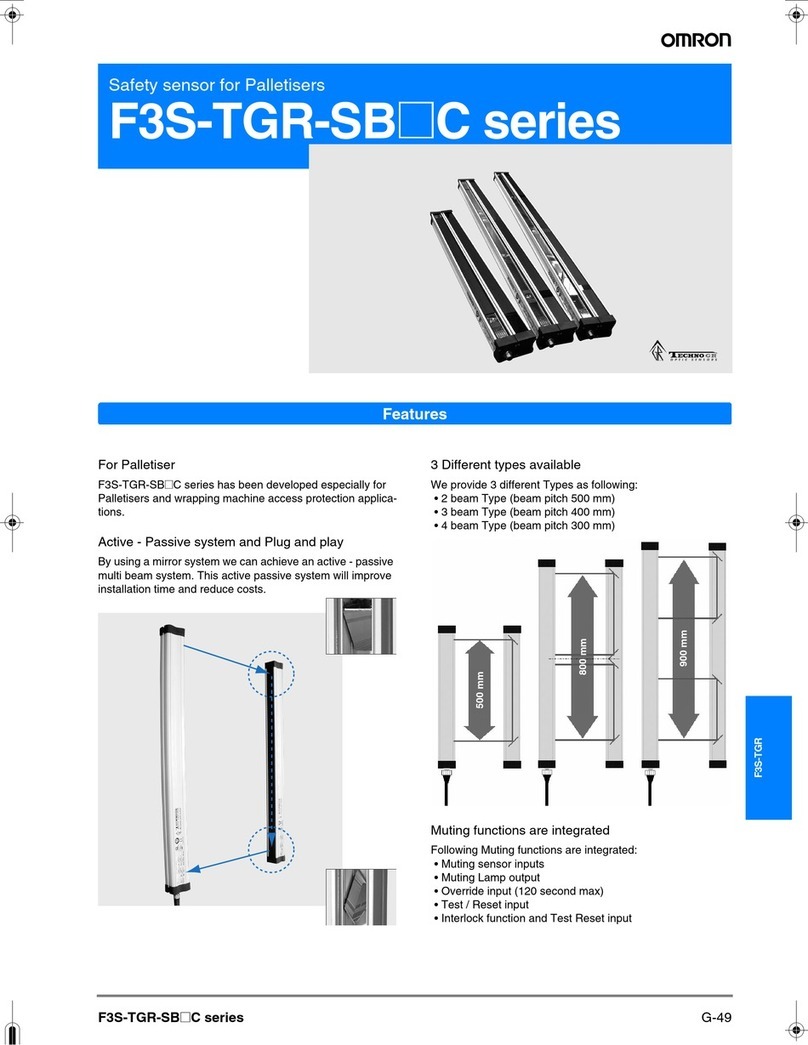 Omron F3S-TGR-SB - User manual
