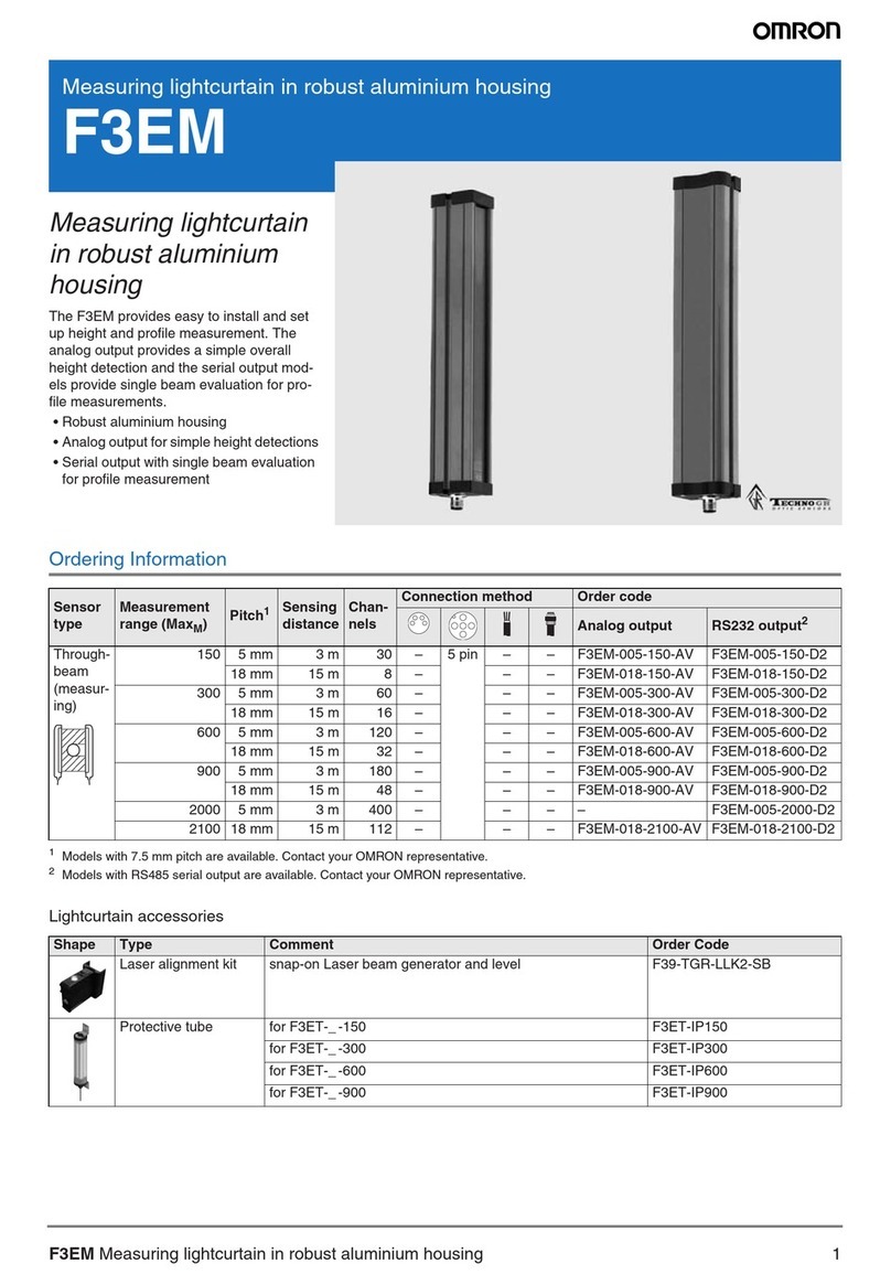 Omron F3EM User manual