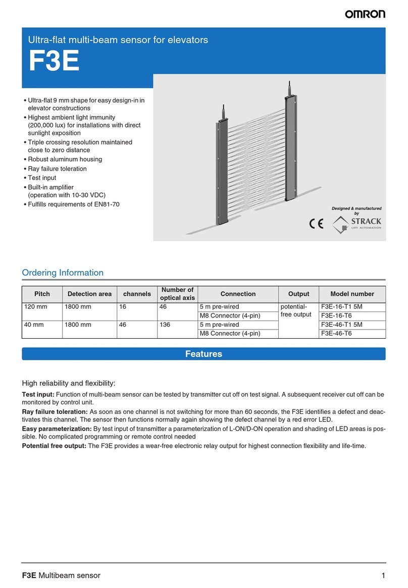 Omron F3E User manual Omron F3E User manual