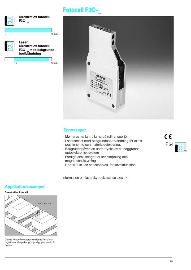 Omron F3C Series User manual