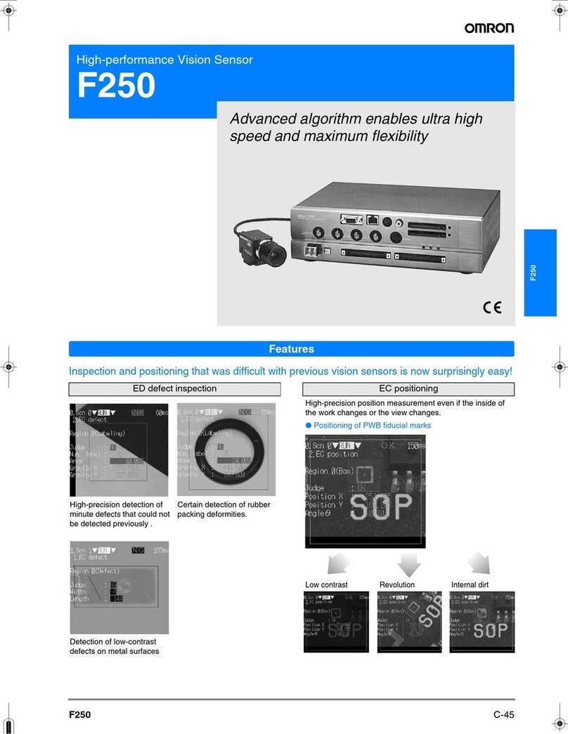 Omron F250 - User manual