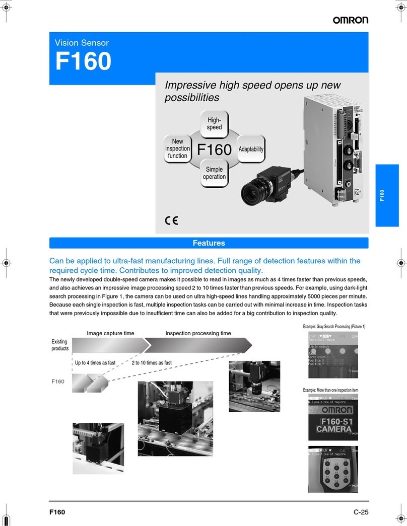 Omron F160 Vision Sensor User manual