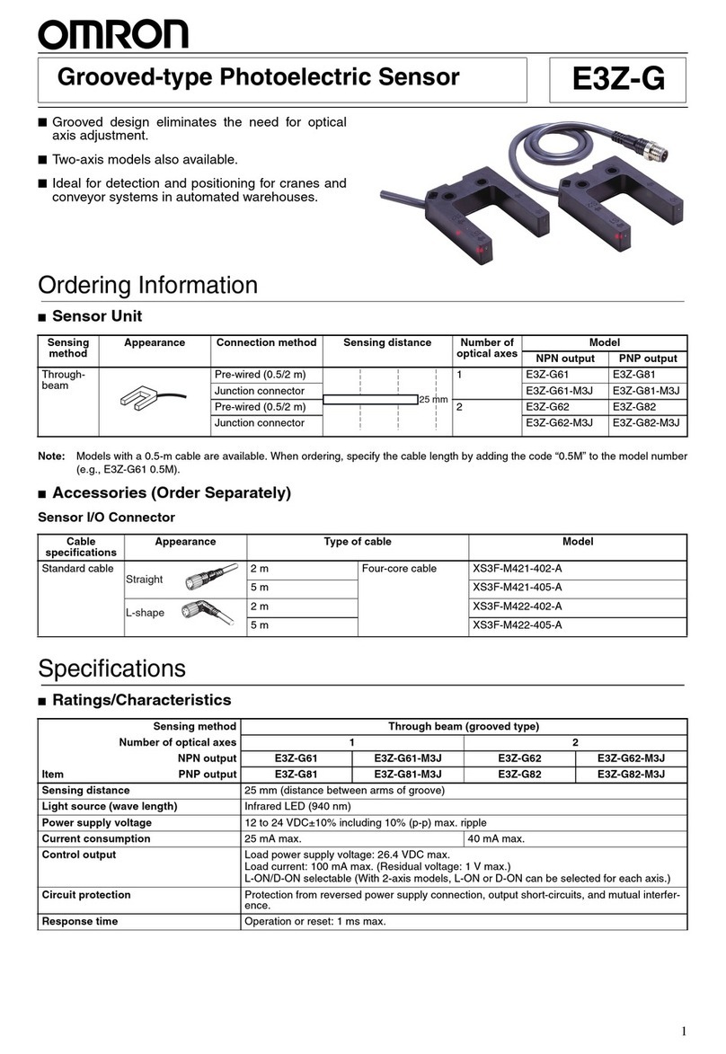 Omron E3Z-G User manual