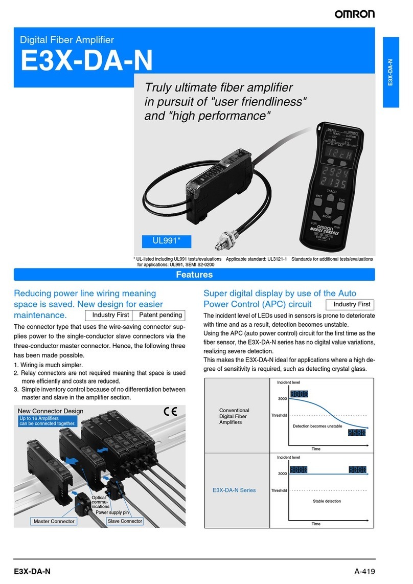 Omron E3X-DA-N series datasheet