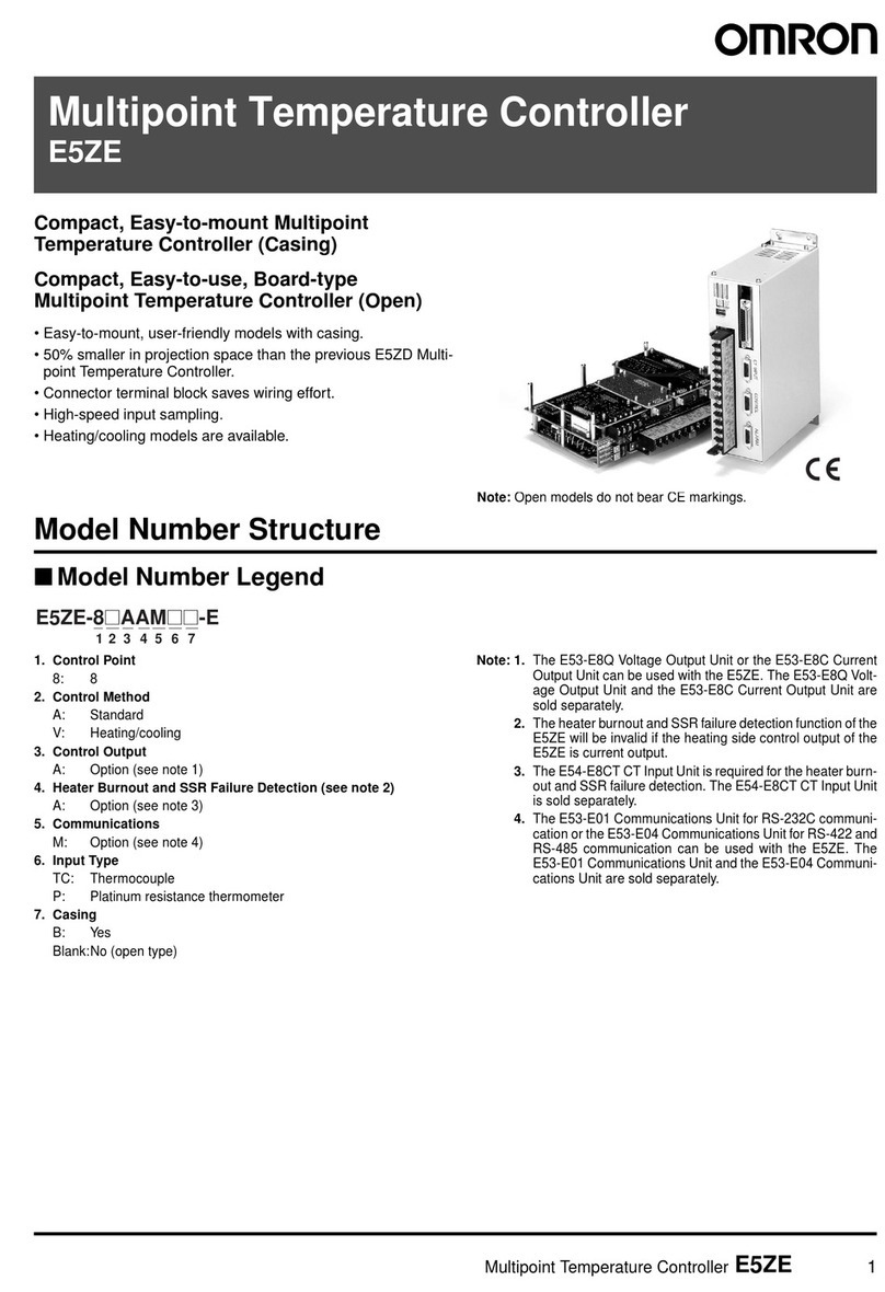 Omron E5ZE User manual