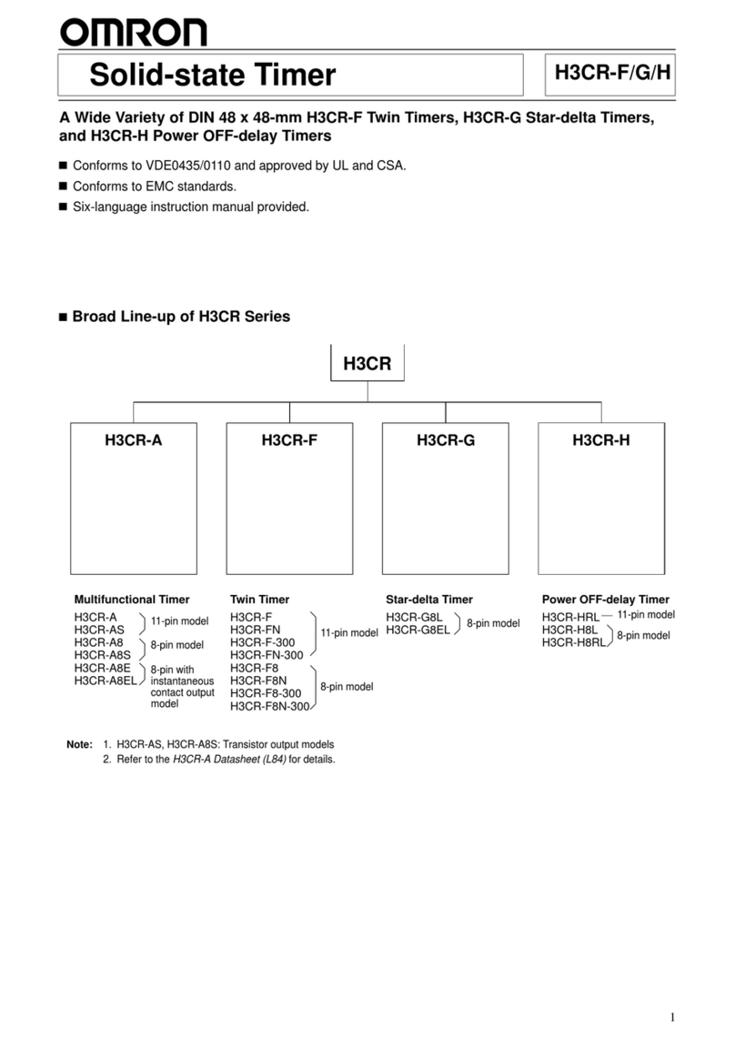 Omron H3CR-F - datasheet