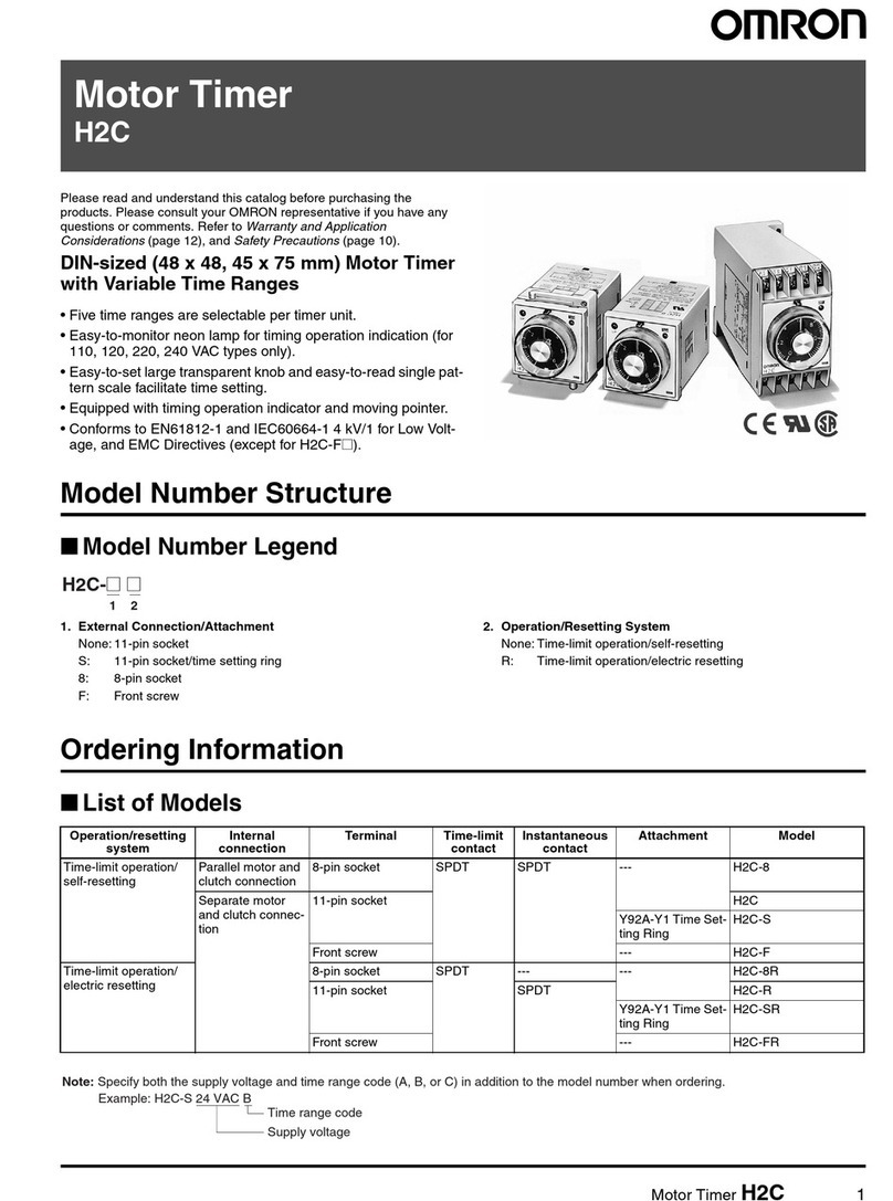 Omron H2C User manual