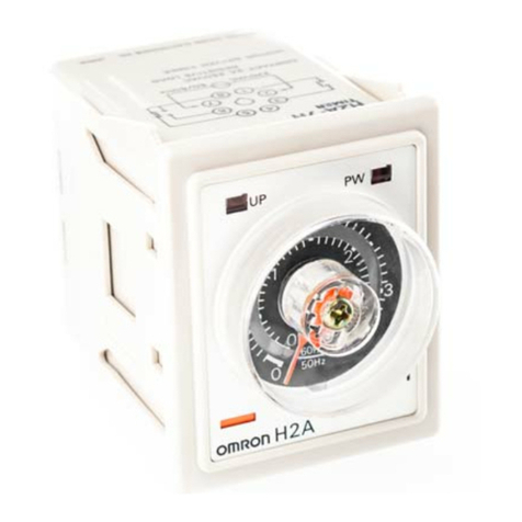 Omron H2A - User manual