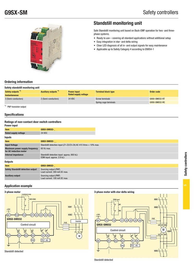 Omron G9SX-SM User manual