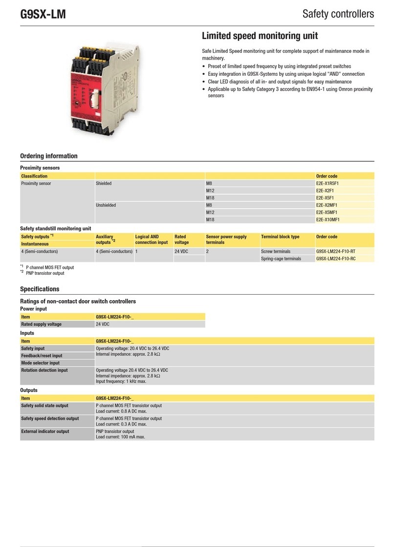 Omron G9SX-LM datasheet