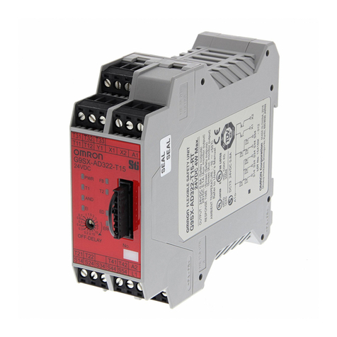 Omron G9SX Series User manual
