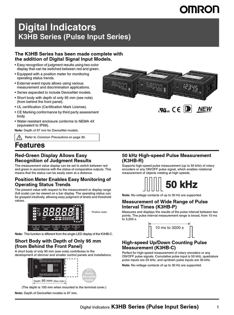 Omron K3HB User manual