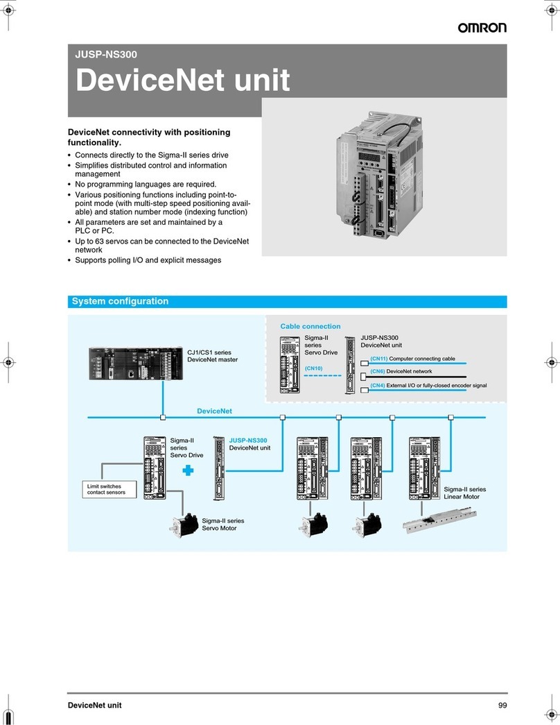 Omron JUSP-NS300 datasheet