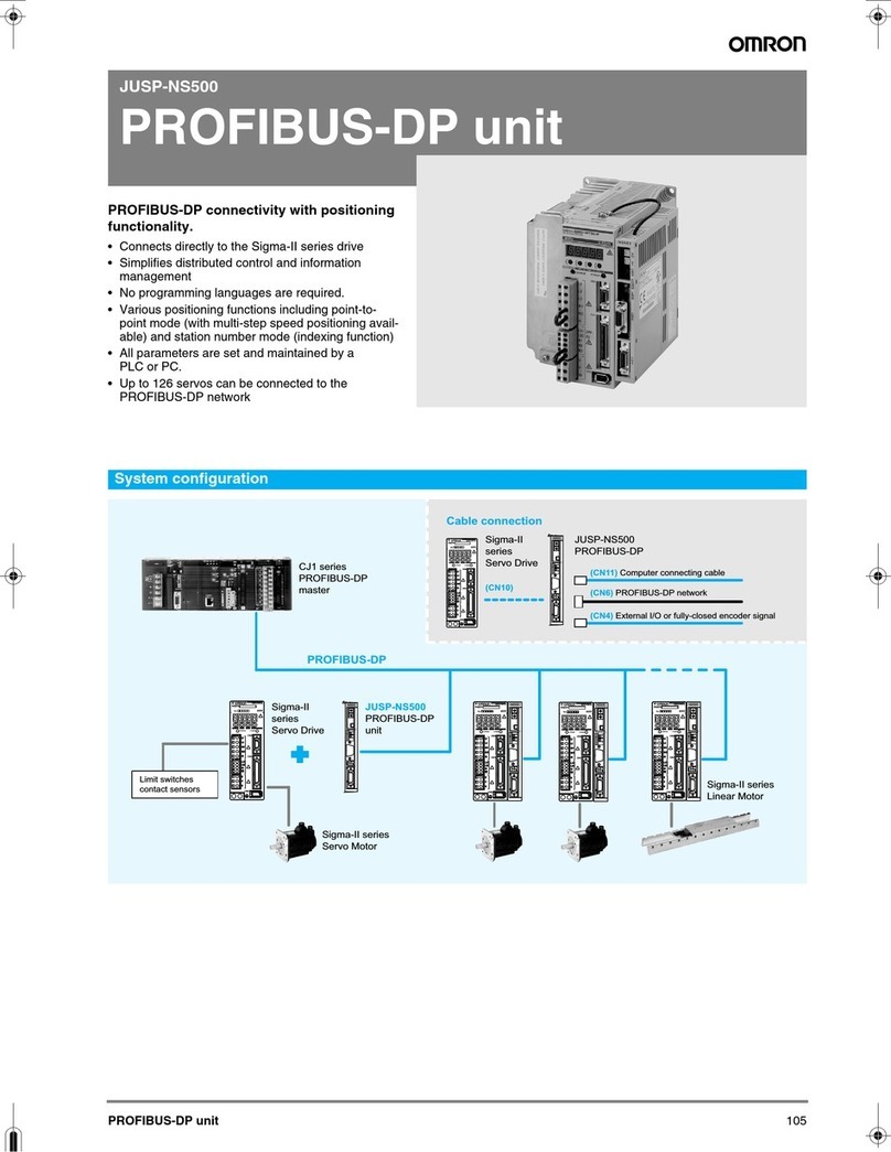 Omron JUSP-NS500 User manual