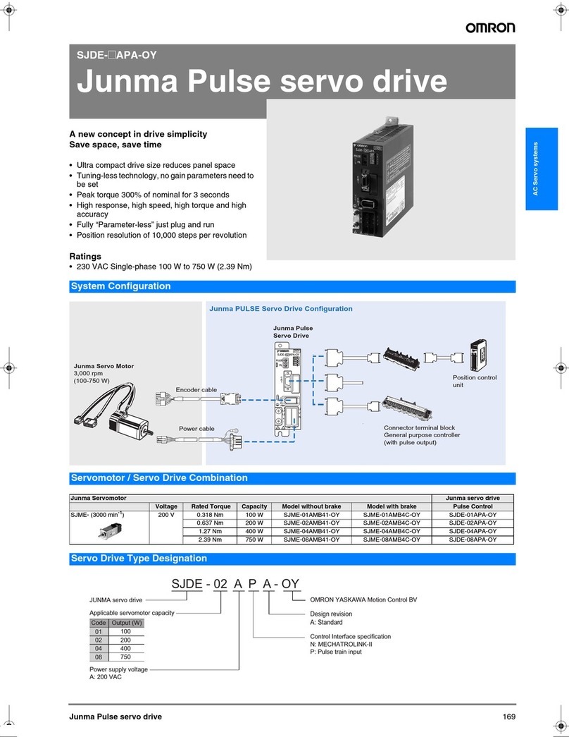 Omron JUNMA PULSE User manual