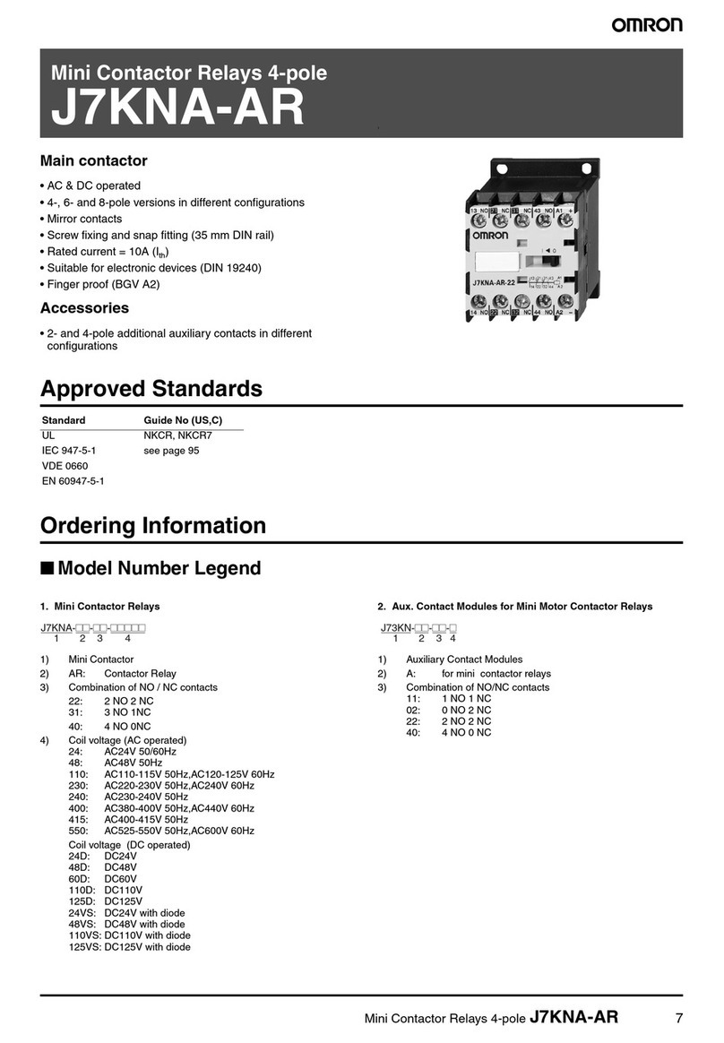 Omron J7KNA-AR User manual Omron J7KNA-AR User manual