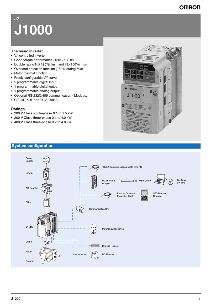 Omron J1000 System configuration