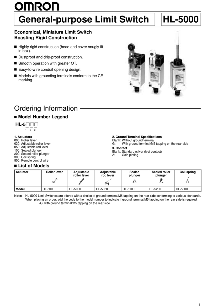 Omron HL-5000 - datasheet