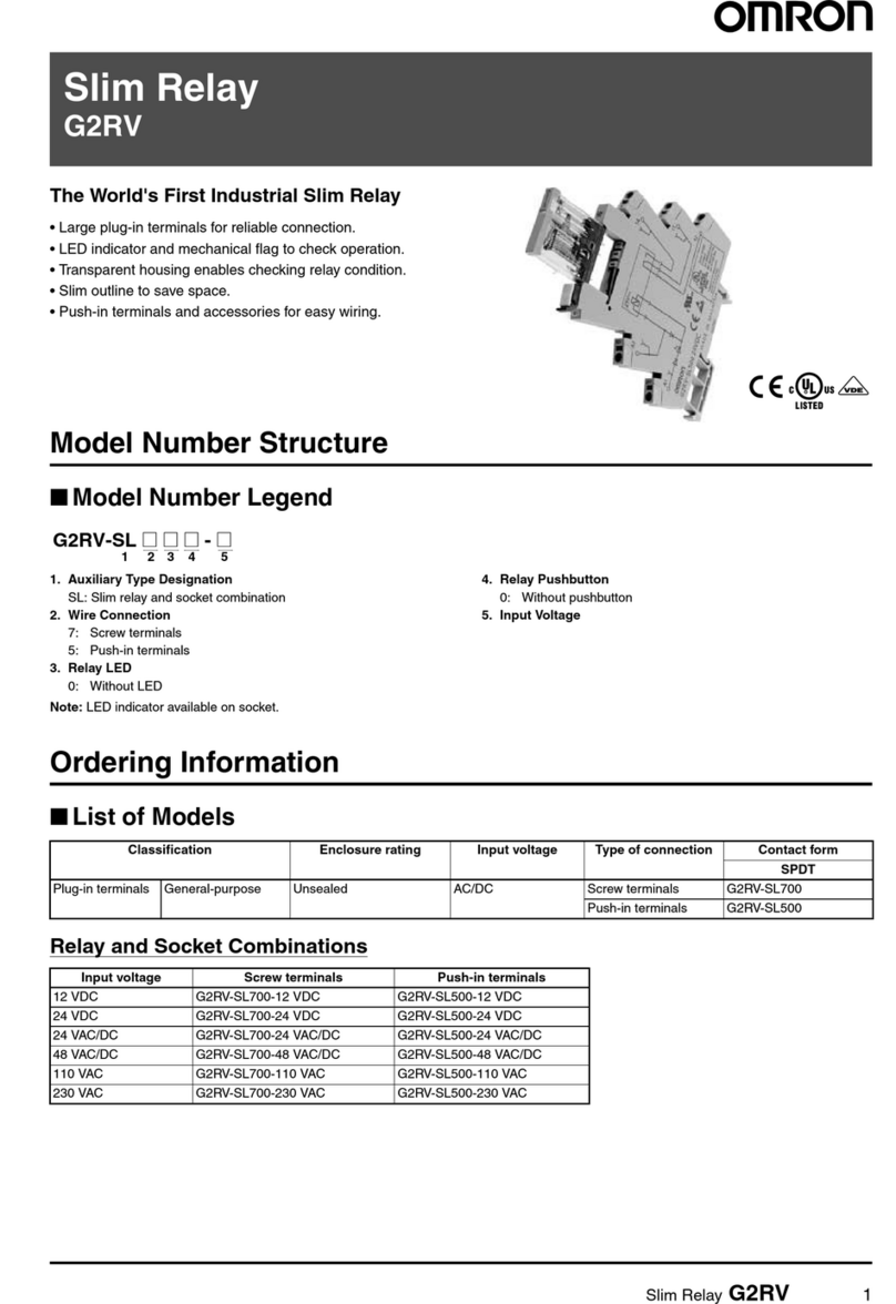 Omron G2RV - 1 User manual Omron G2RV - 1 User manual