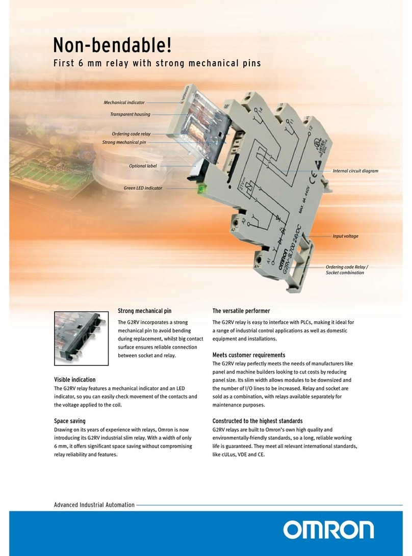 Omron G2RV - 1 User manual Omron G2RV - 1 User manual