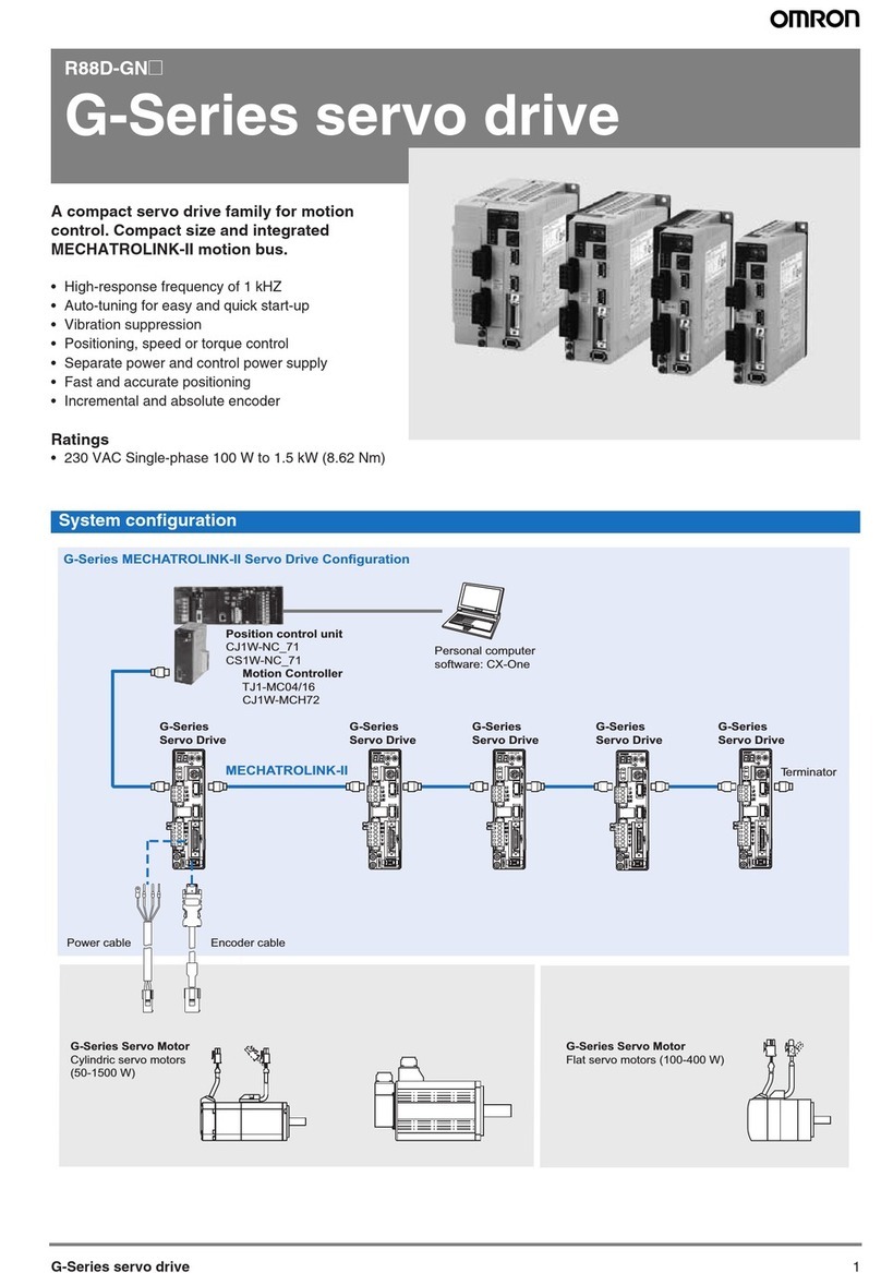 Omron R88D-GN Series datasheet
