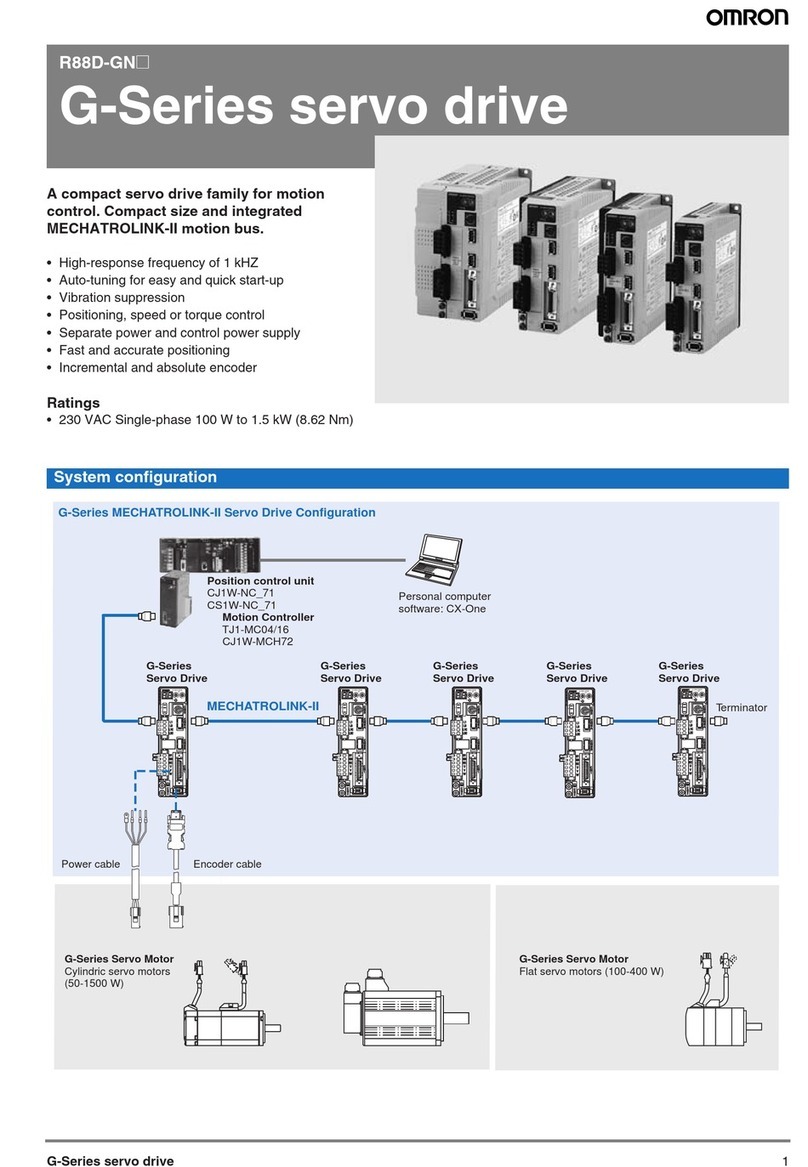 Omron R88D-GN Series User manual
