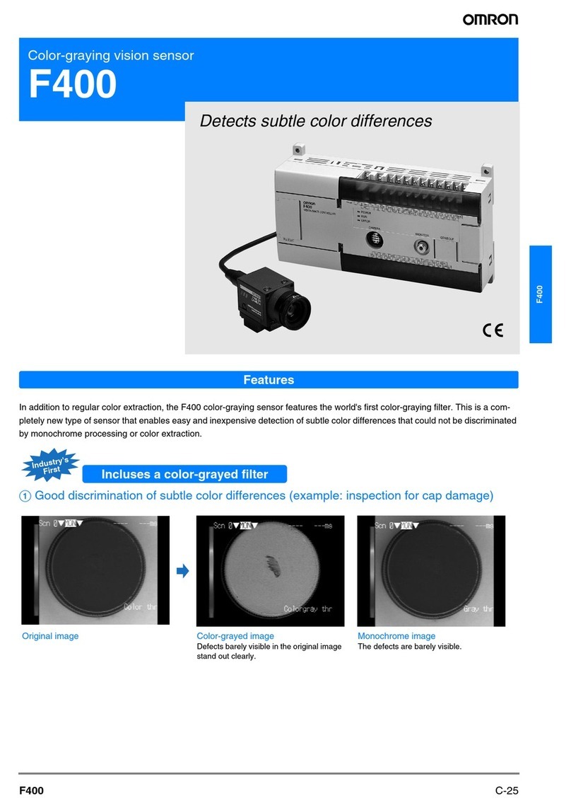 Omron F400 User manual