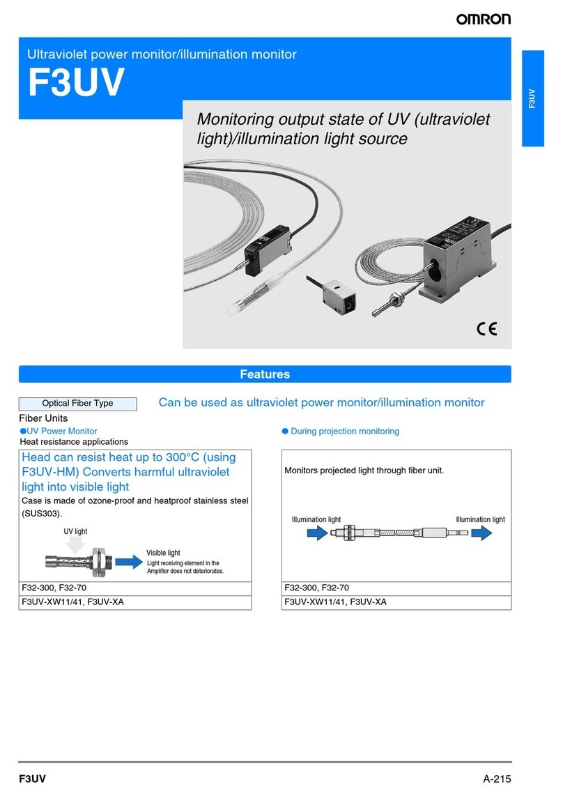 Omron F3UV Series User manual