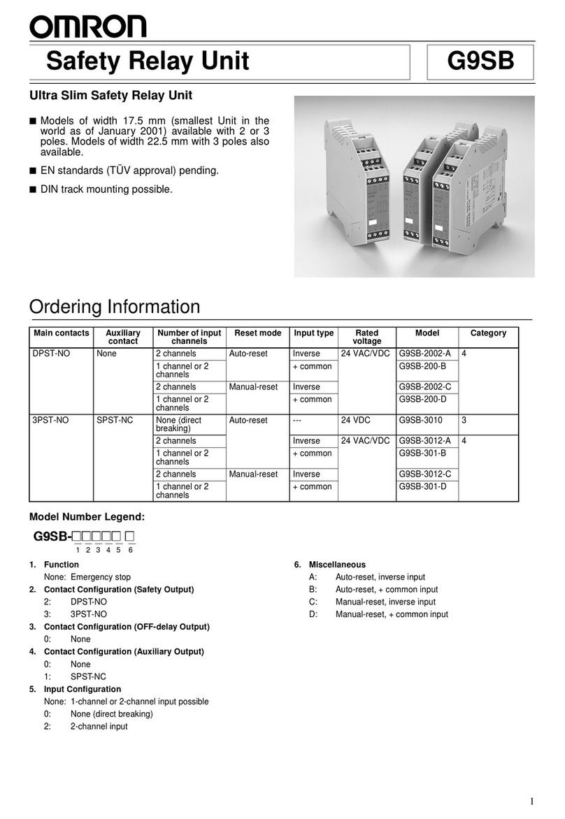 Omron G9SB - DATASHEET 1 User manual Omron G9SB - DATASHEET 1 User manual