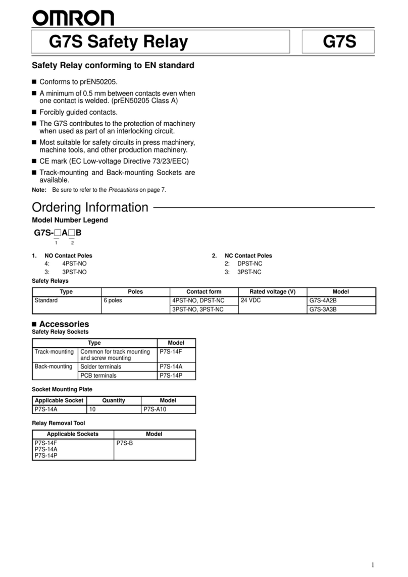 Omron G7S User manual Omron G7S User manual