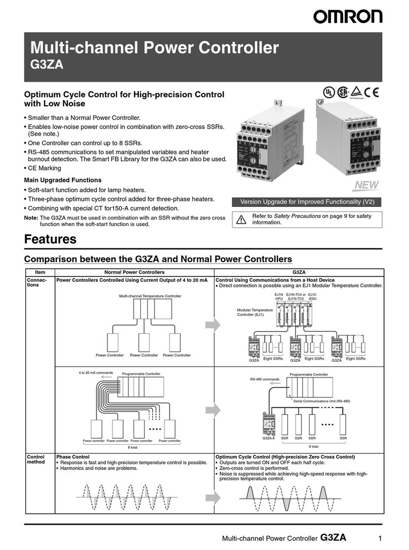 Omron G3ZA User manual
