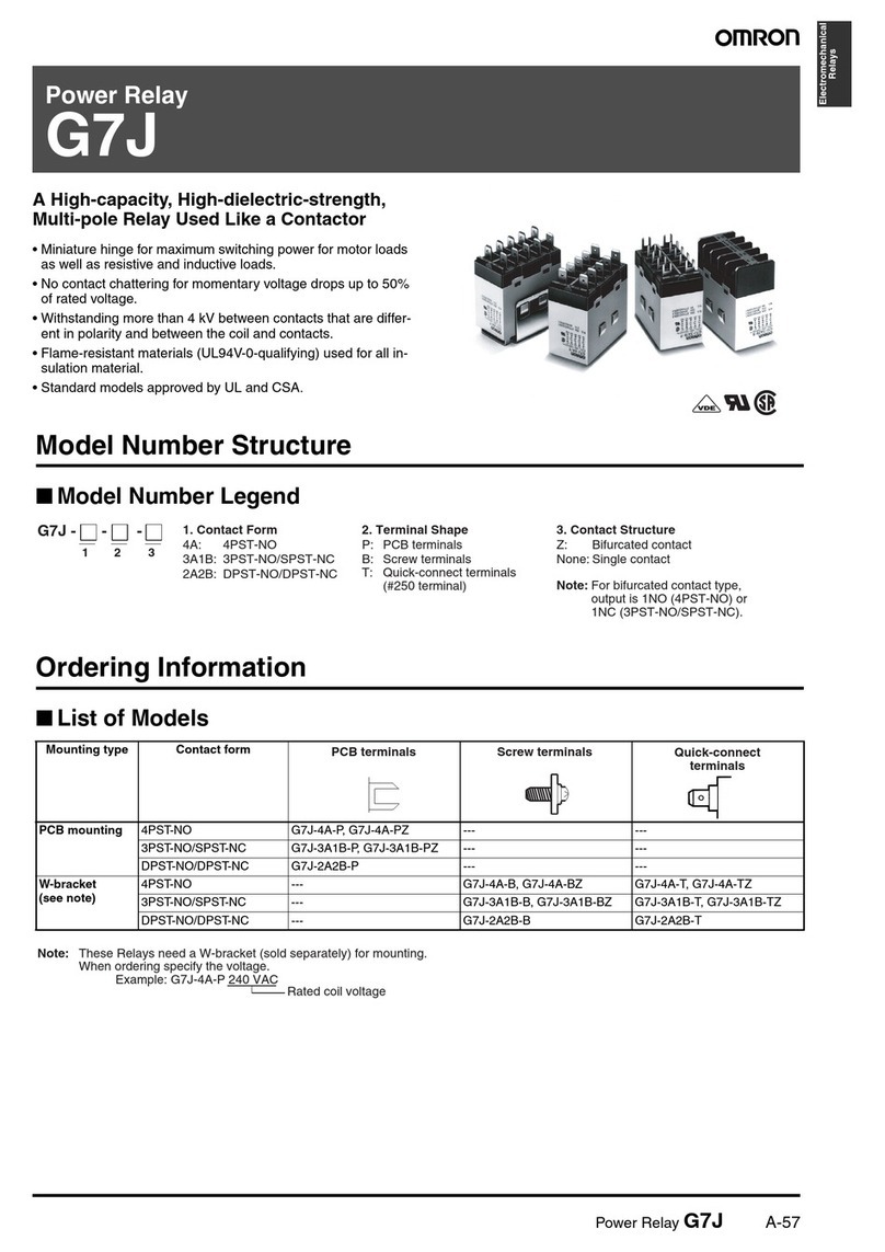 Omron G7J - User manual