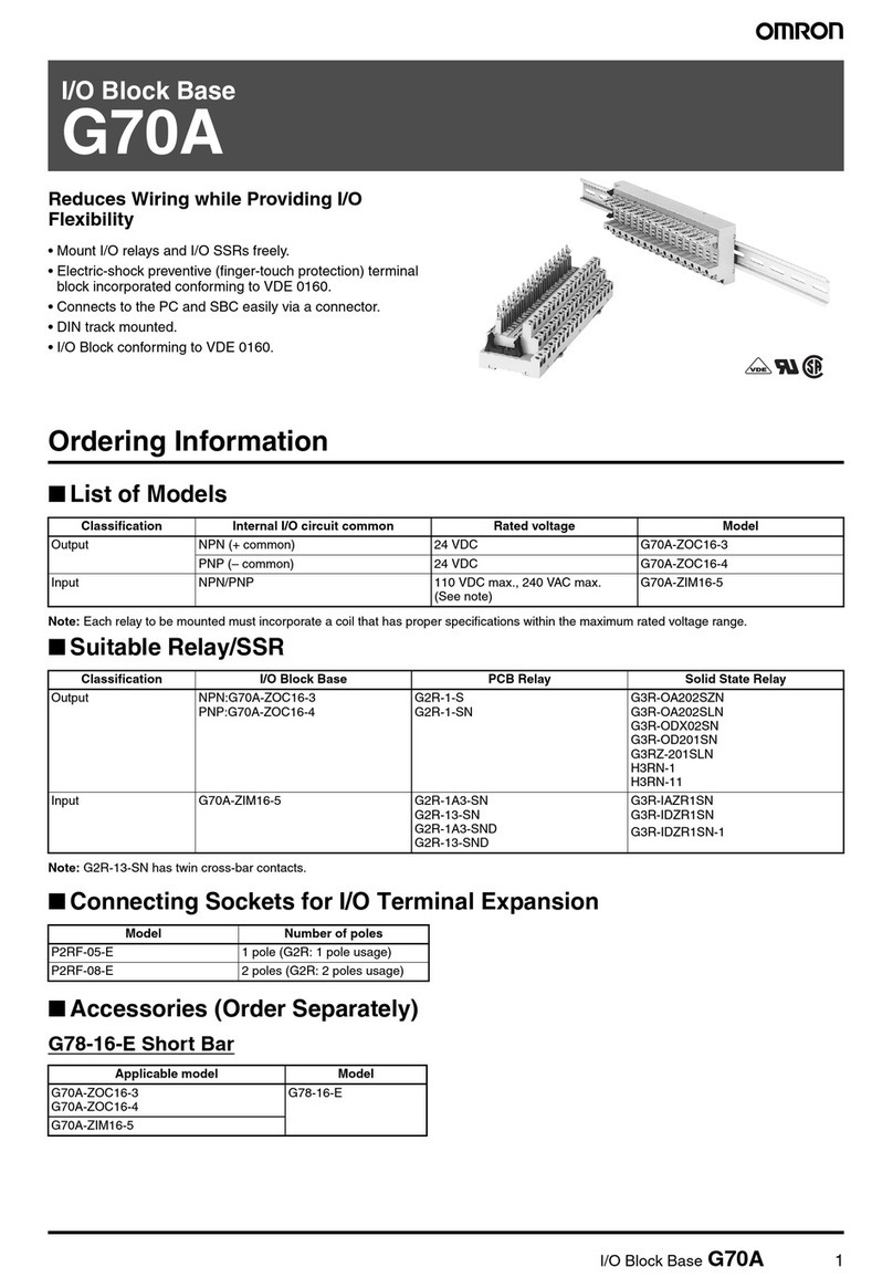 Omron G70A User manual Omron G70A User manual