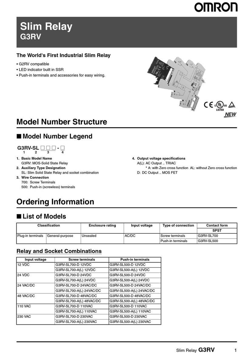 Omron G3RV User manual