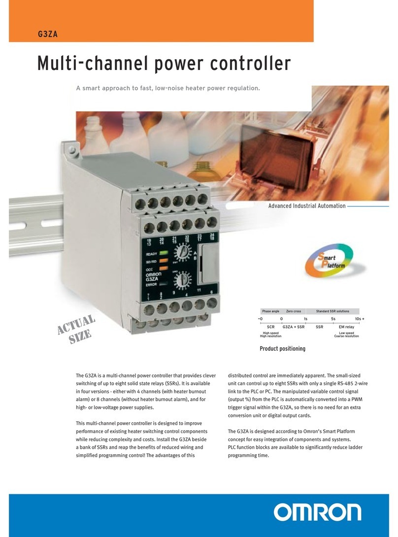 Omron G3ZA User manual