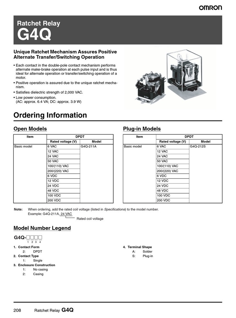 Omron G4Q User manual
