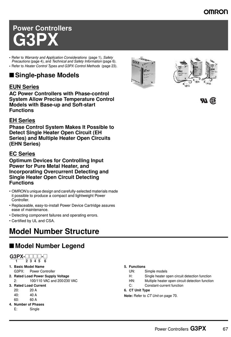 Omron G3PX User manual